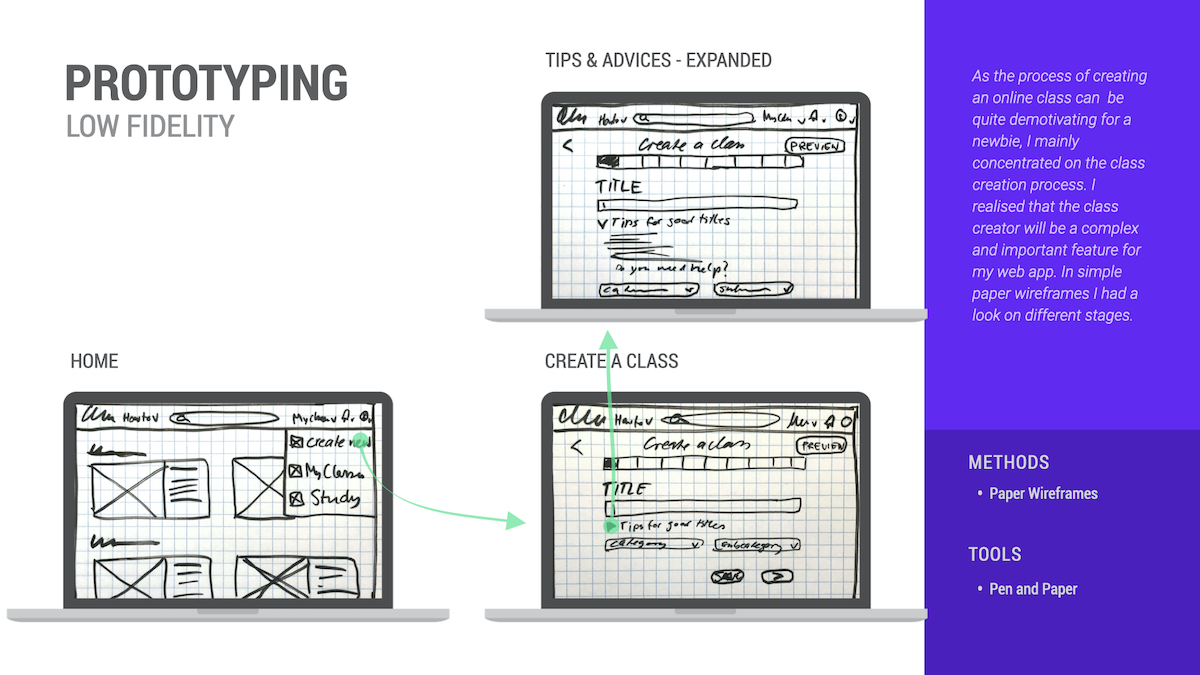 Paper Wireframes