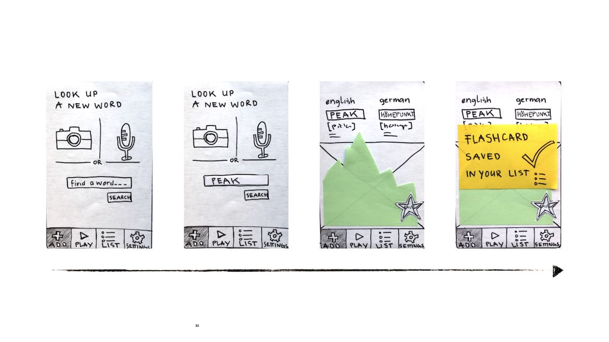 Paperwireframes showing flow of looking up a new word